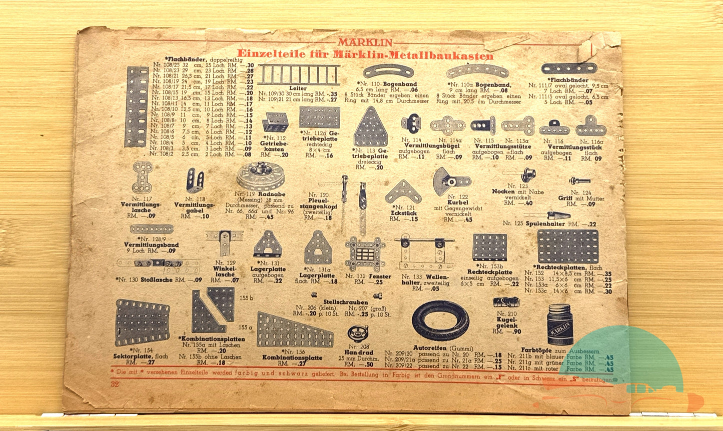 Originale Kataloge Märklin und Fritz Kuhn und Söhne von 1908